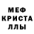 Метадон кристалл Kerry Finn